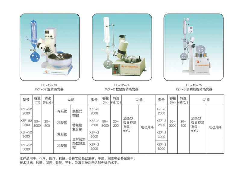 HL-12-73 XZF-52 旋轉(zhuǎn)蒸發(fā)器